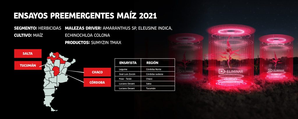 Ensayos preemergentes Maíz 2021